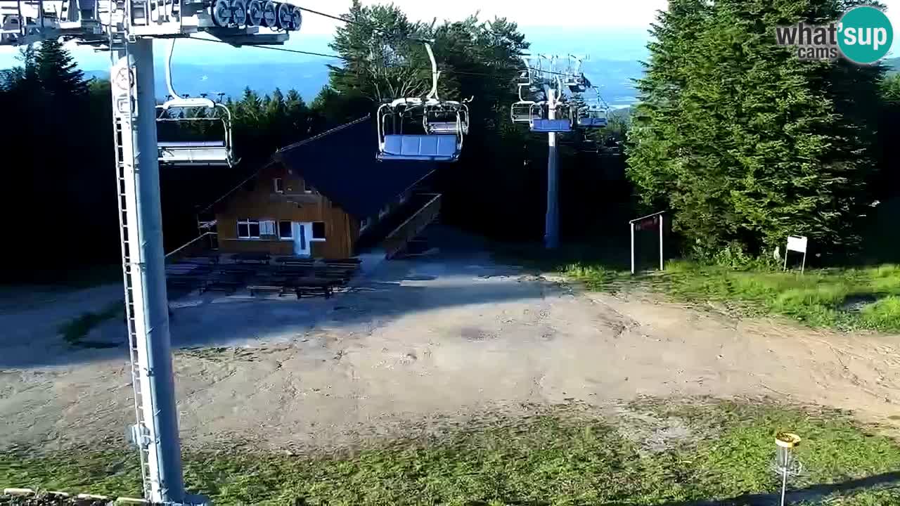 Estaciones de esquí Maribor Pohorje en vivo Ruška