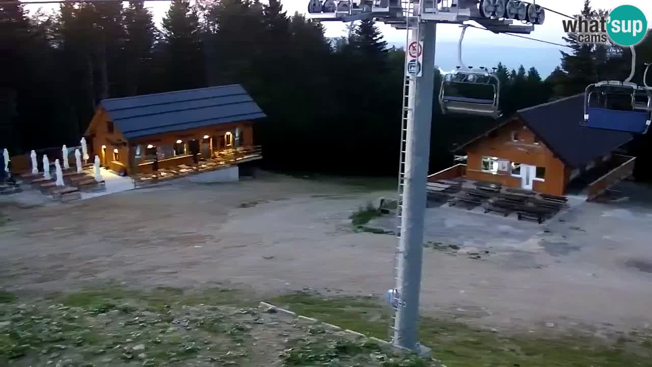 Estaciones de esquí Maribor Pohorje en vivo Ruška