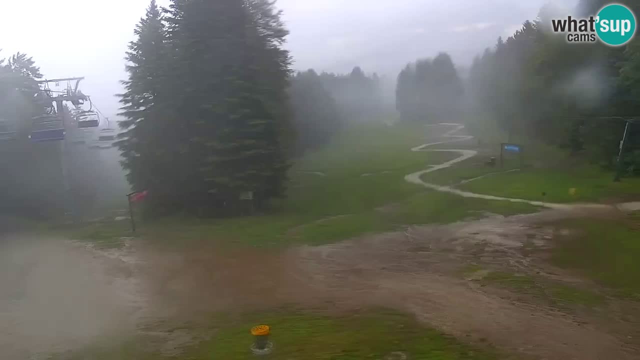 Estaciones de esquí Maribor Pohorje en vivo Ruška