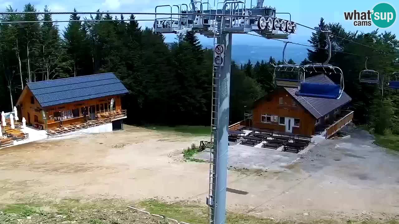 Stations de ski Maribor Pohorje web cam Ruška