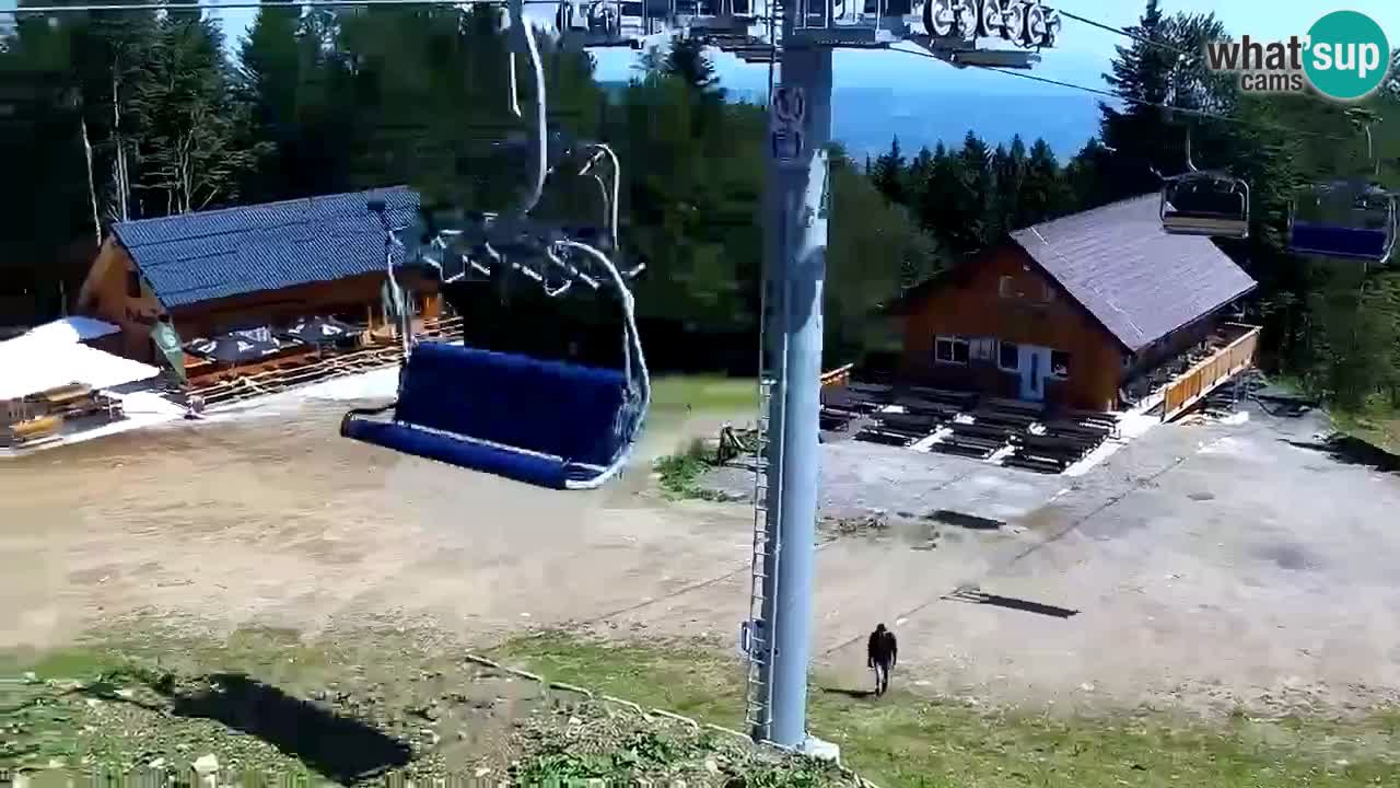 Estaciones de esquí Maribor Pohorje en vivo Ruška