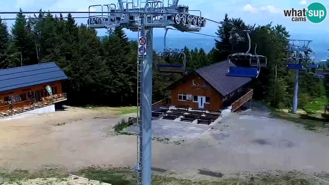 Smučišče Mariborsko Pohorje – spletna kamera Ruška zgoraj