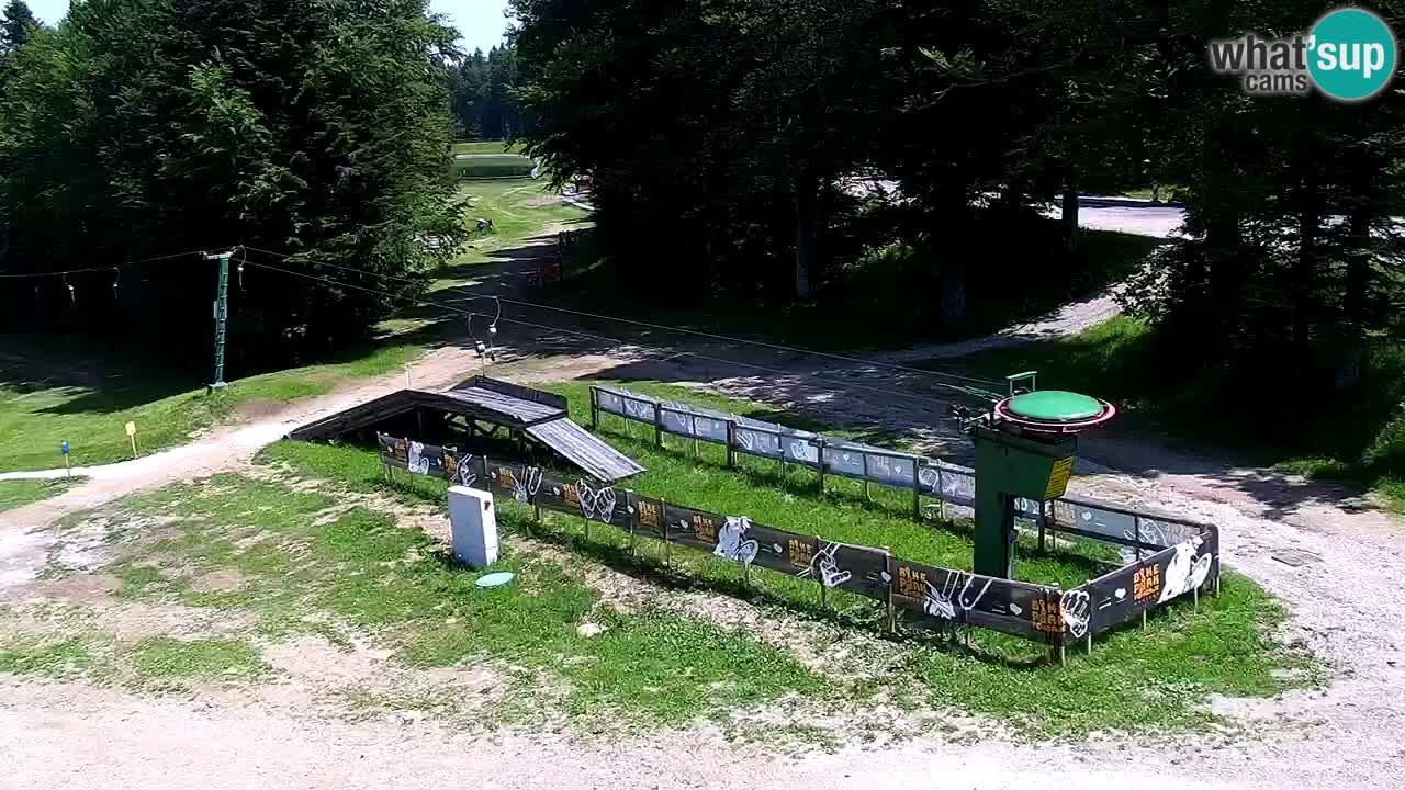 Estaciones de esquí Maribor Pohorje en vivo Ruška