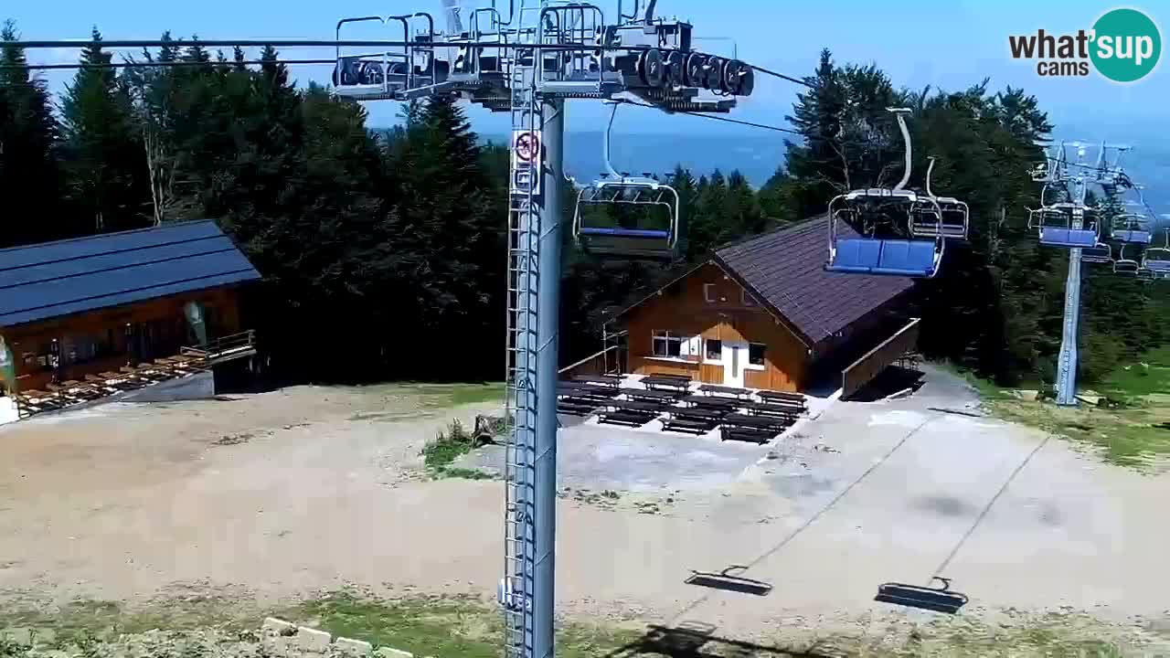 Stations de ski Maribor Pohorje web cam Ruška