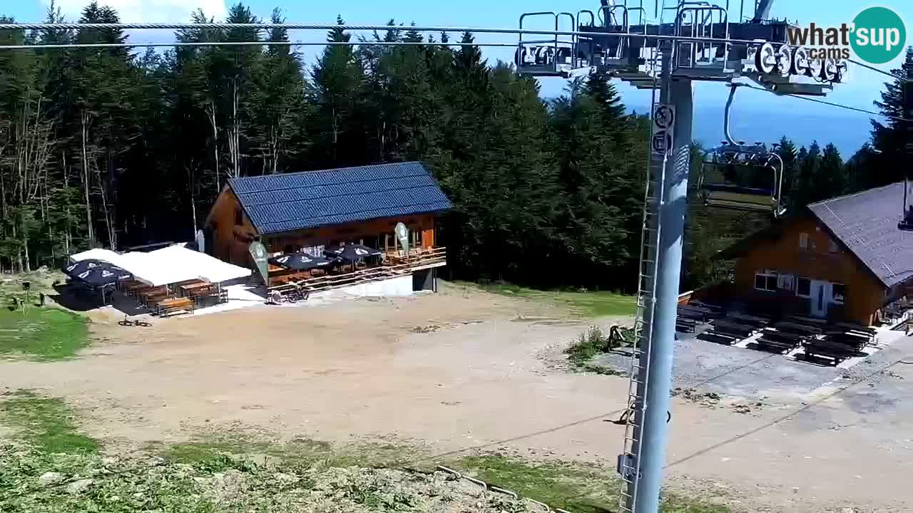 Stations de ski Maribor Pohorje web cam Ruška