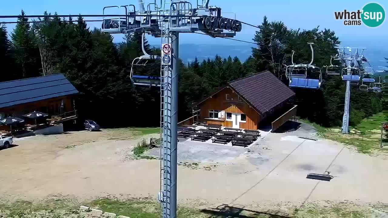 Estaciones de esquí Maribor Pohorje en vivo Ruška