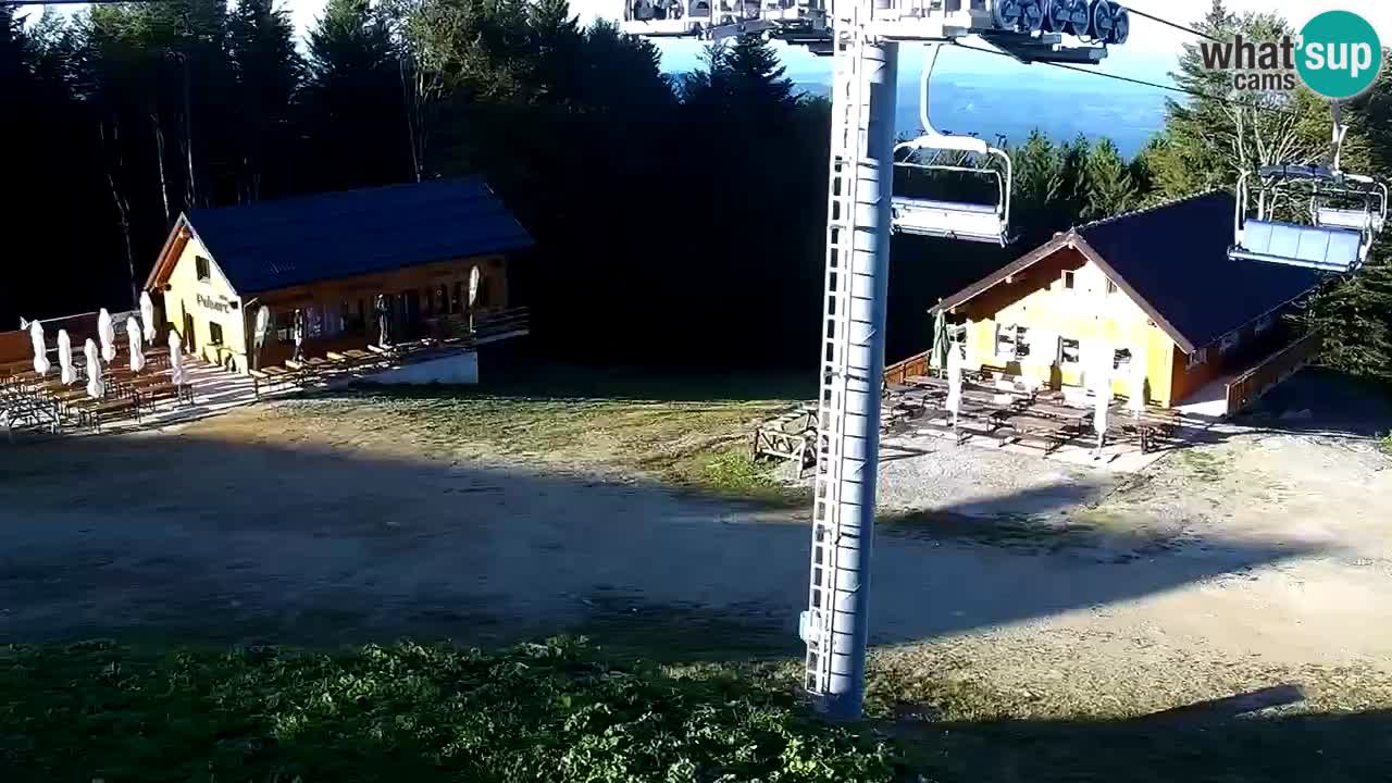 Smučišče Mariborsko Pohorje – spletna kamera Ruška zgoraj