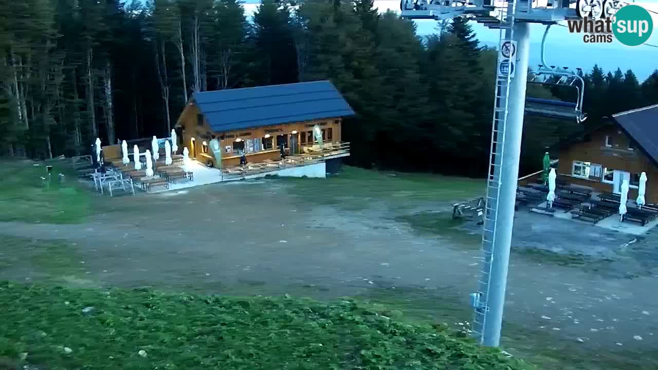 Estaciones de esquí Maribor Pohorje en vivo Ruška