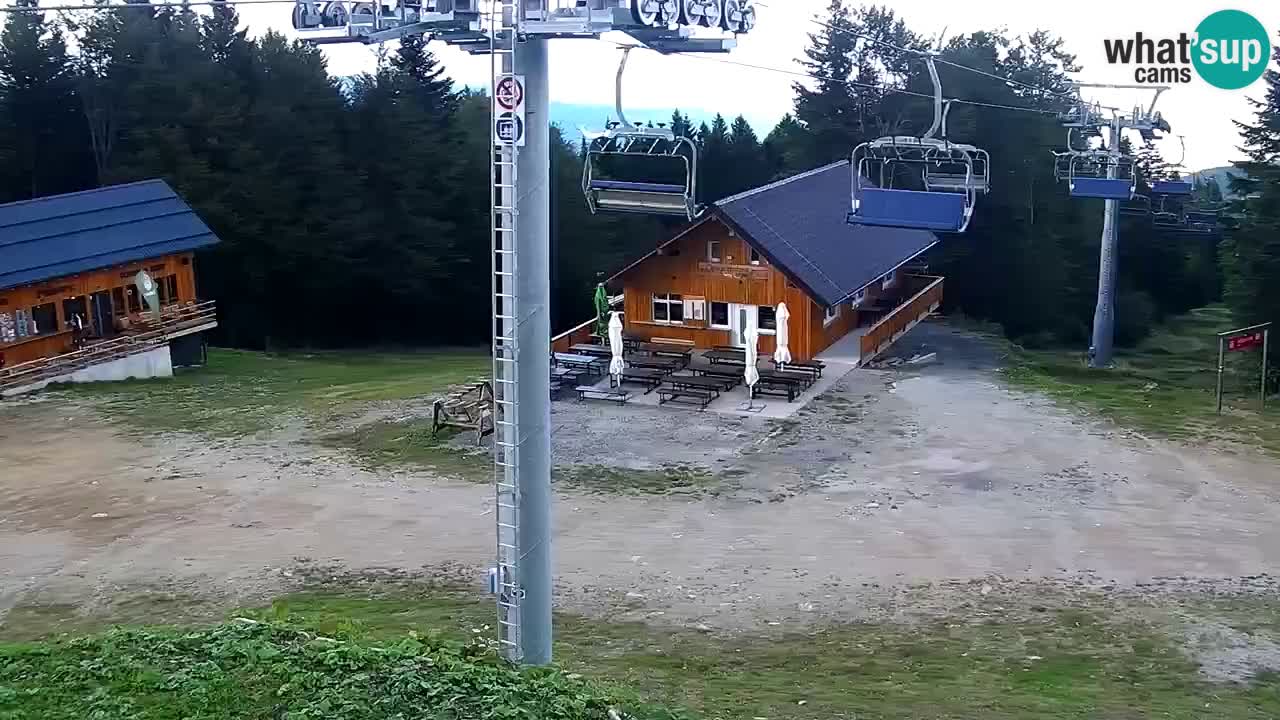 Stations de ski Maribor Pohorje web cam Ruška