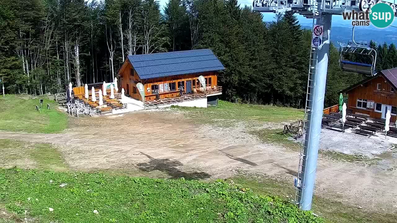 Maribor Pohorje – Areh Ruska