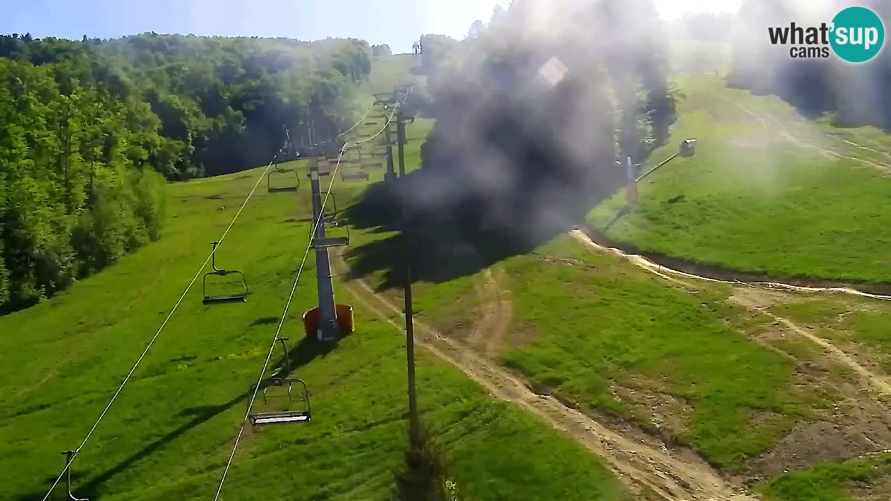Web Camera Pohorje Trikotna Jasa | Poštela