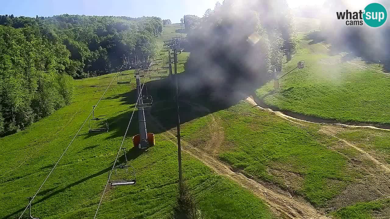 Webcam Pohorje Trikotna Jasa | Poštela