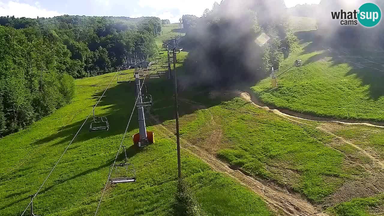Webcam Pohorje Trikotna Jasa | Poštela