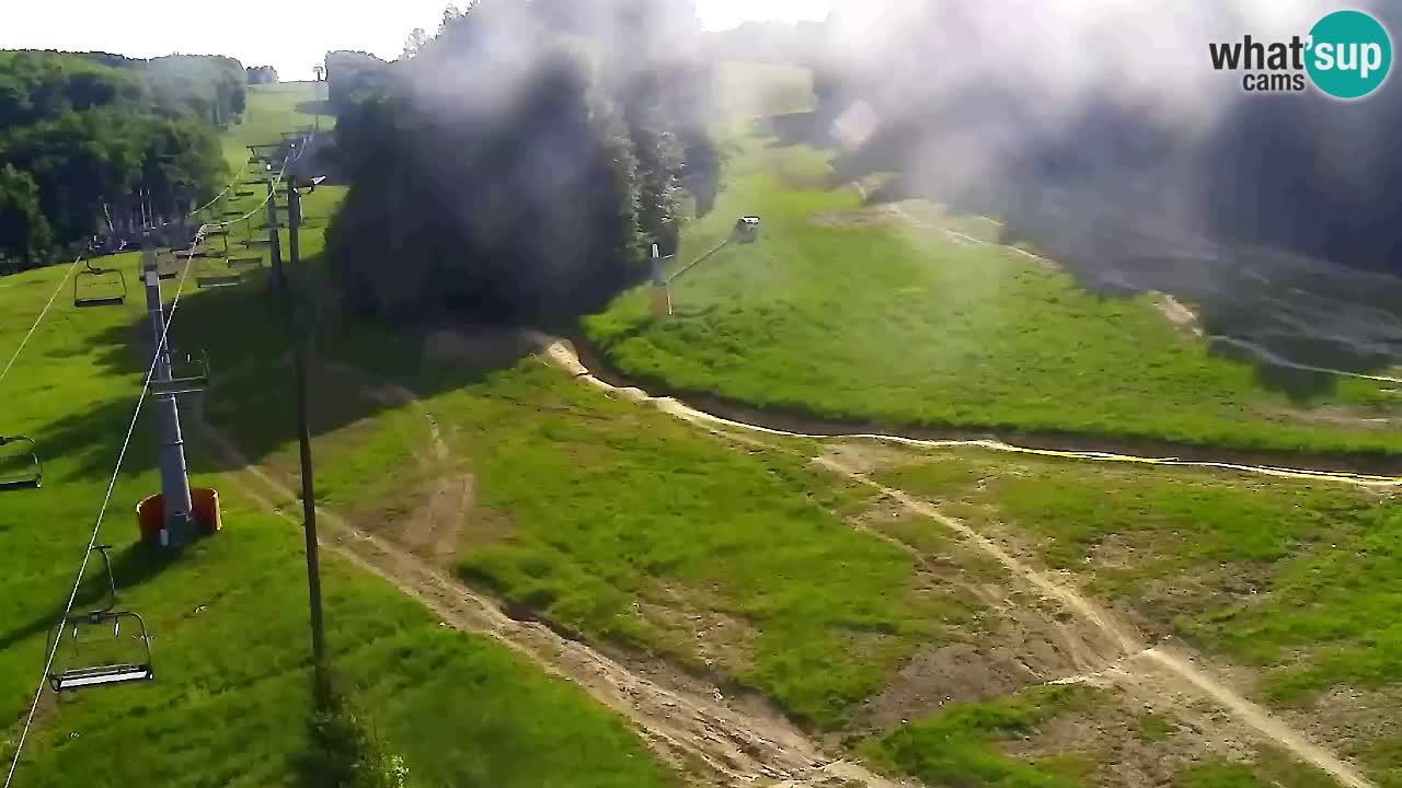 Web Camera Pohorje Trikotna Jasa | Poštela