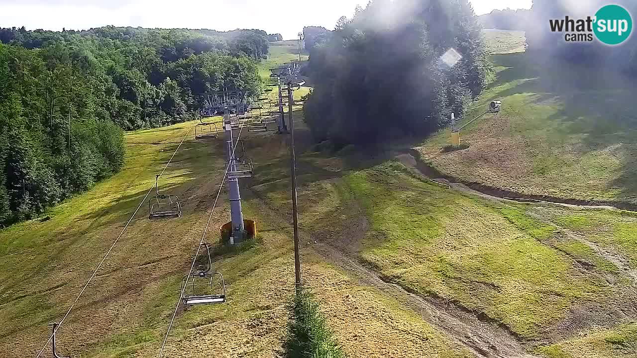 Spletna Kamera Pohorje Trikotna Jasa | Poštela