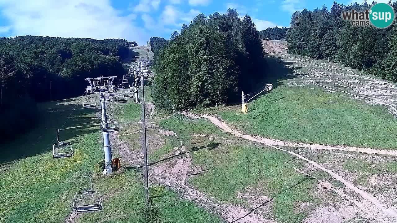 Spletna Kamera Pohorje Trikotna Jasa | Poštela