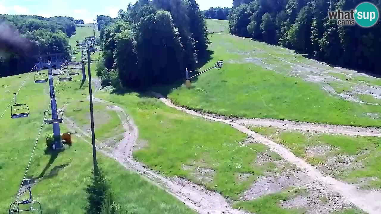 Spletna Kamera Pohorje Trikotna Jasa | Poštela