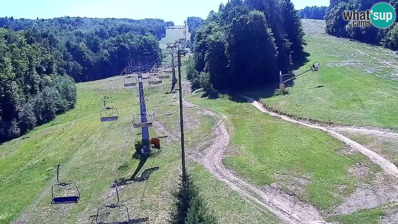 Spletna Kamera Pohorje Trikotna Jasa | Poštela