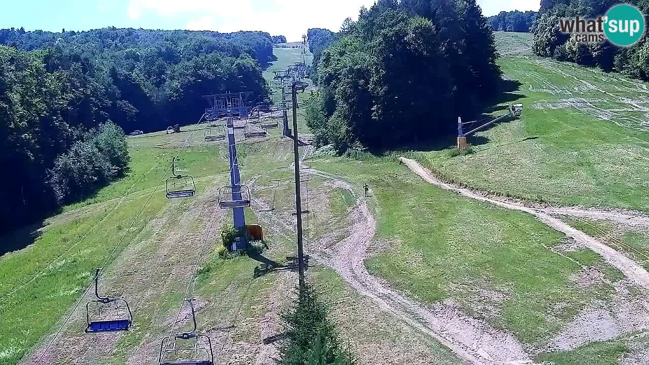Spletna Kamera Pohorje Trikotna Jasa | Poštela