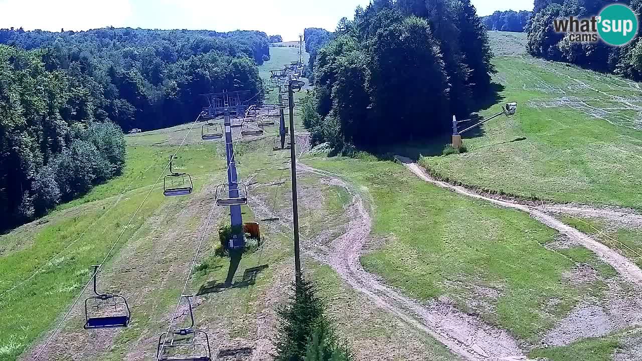 Spletna Kamera Pohorje Trikotna Jasa | Poštela