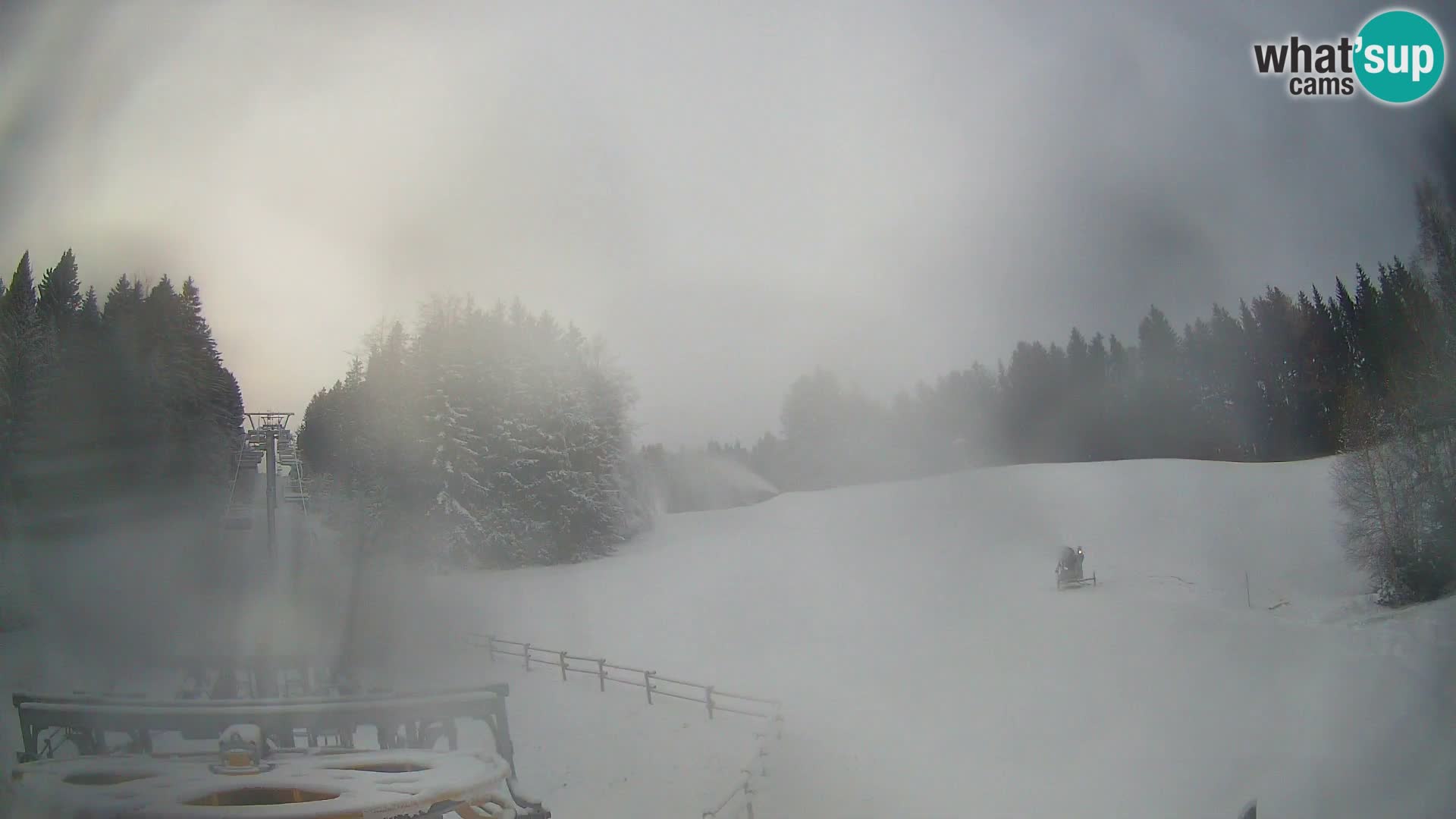 Webcam Pohorje Ruška | Talstation