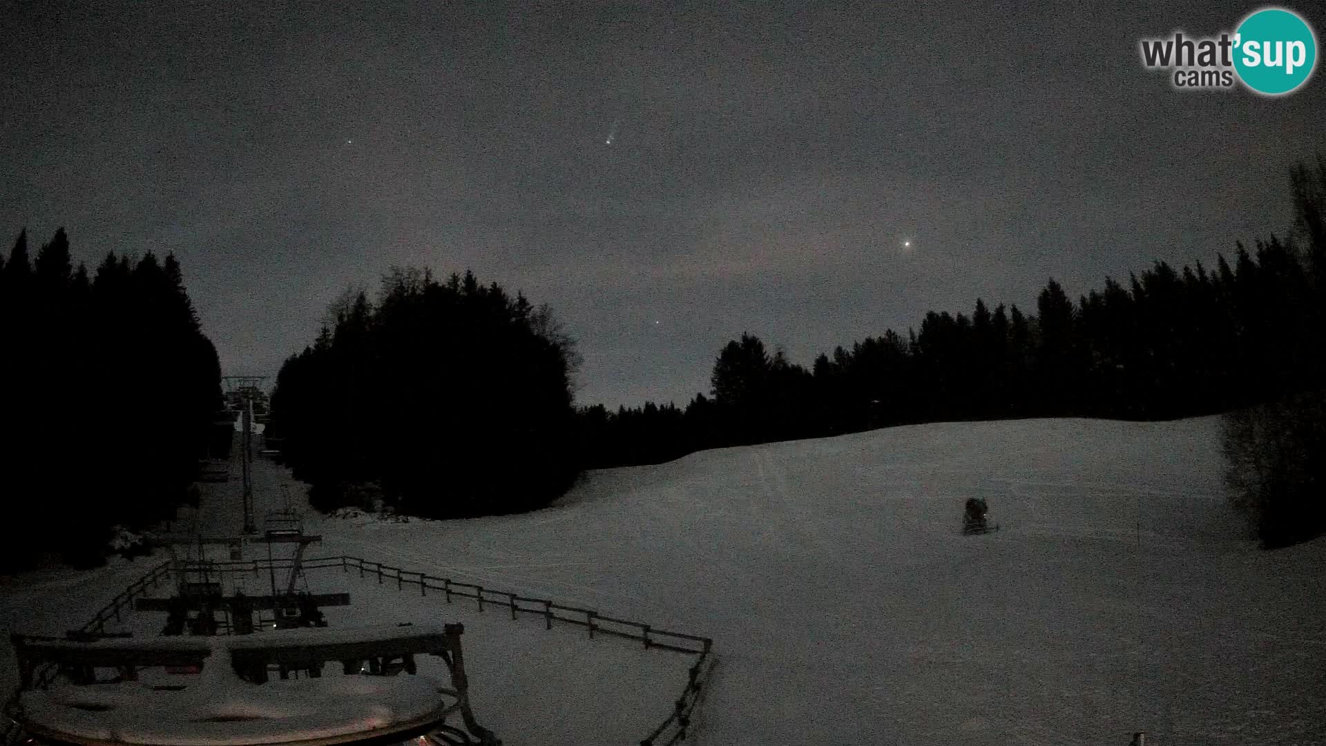 Camera Pohorje Ruška | Estación Inferior