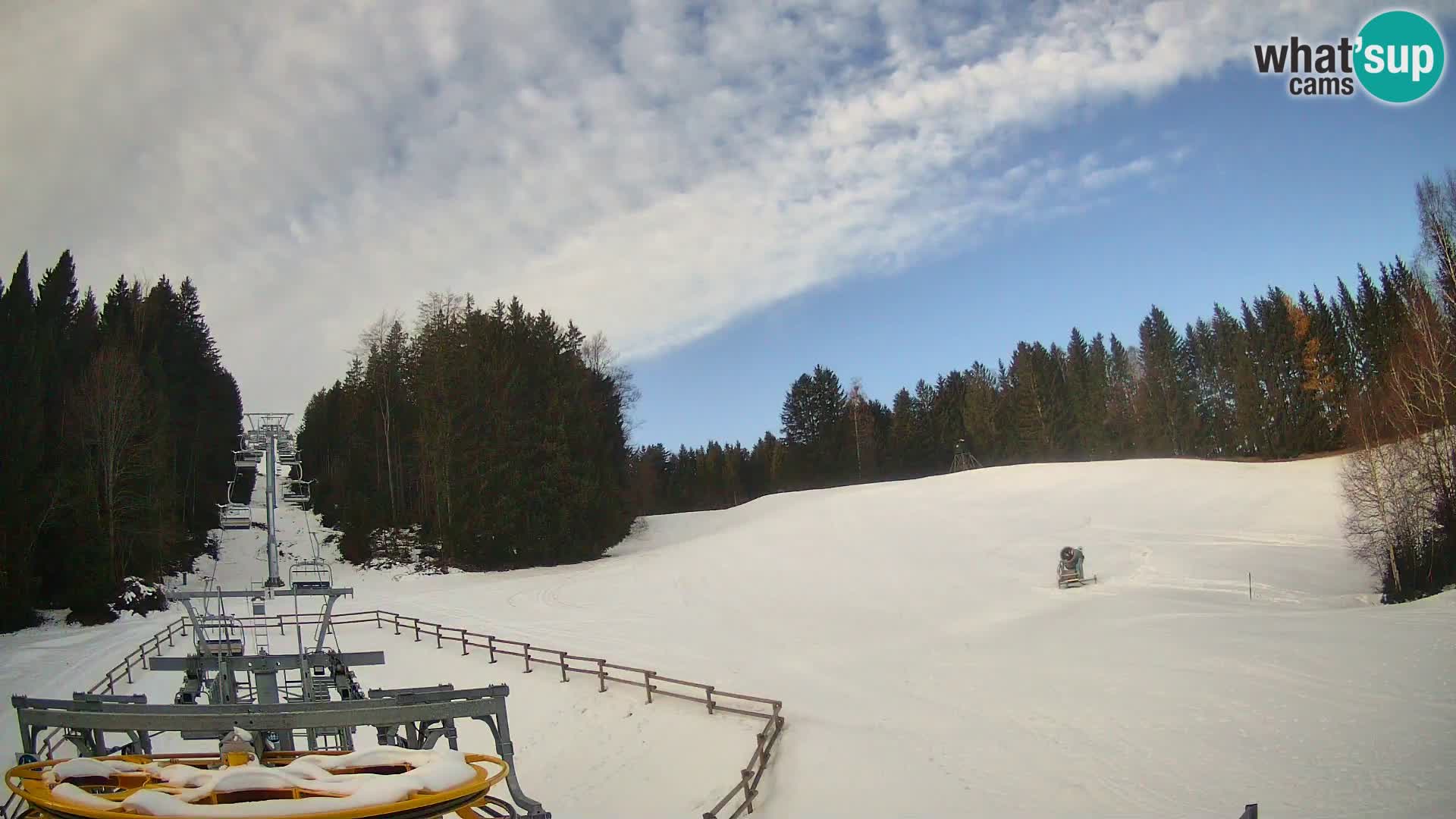 Camera Pohorje Ruška | Estación Inferior