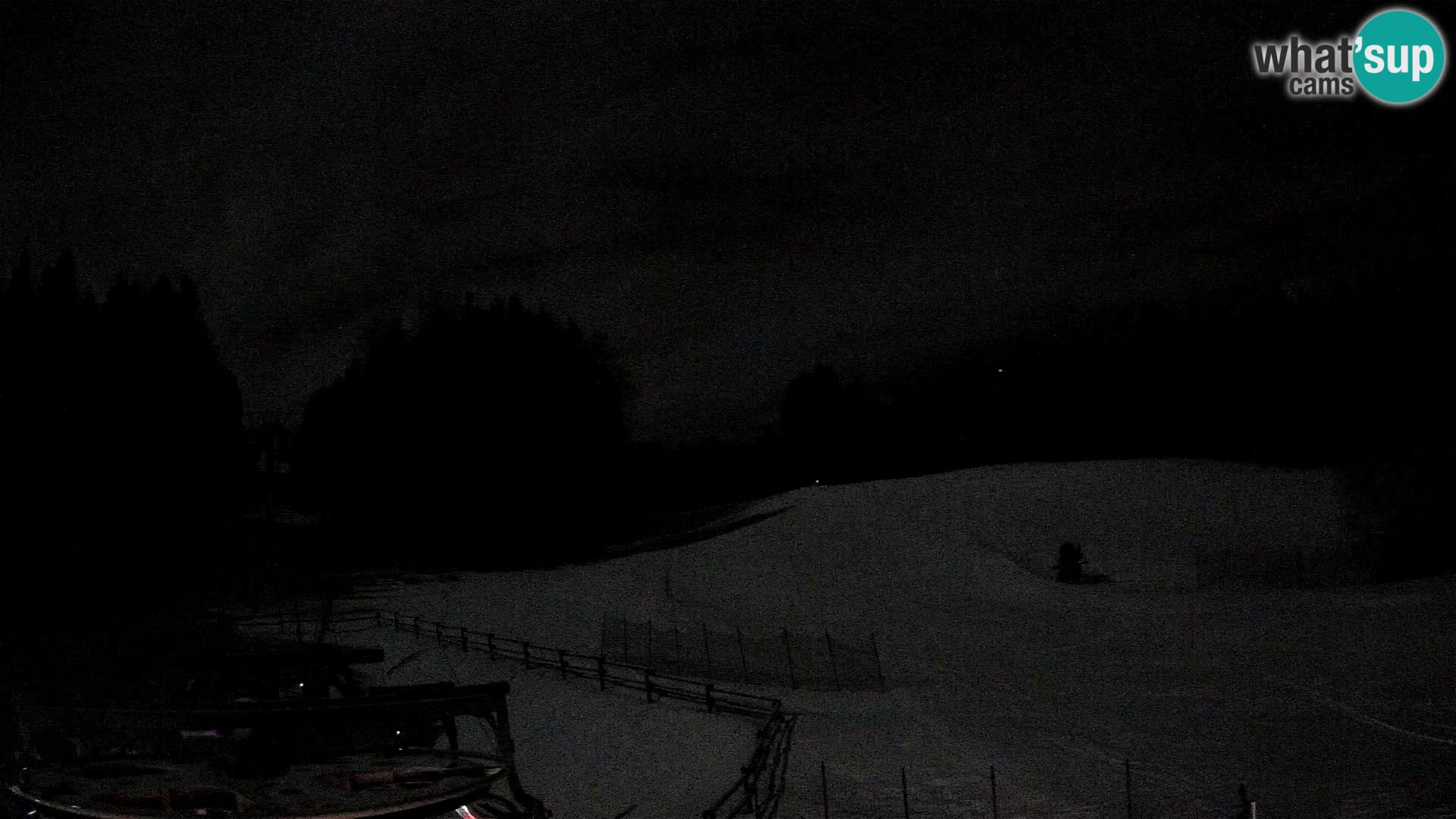 Webcam Pohorje Ruška | Talstation