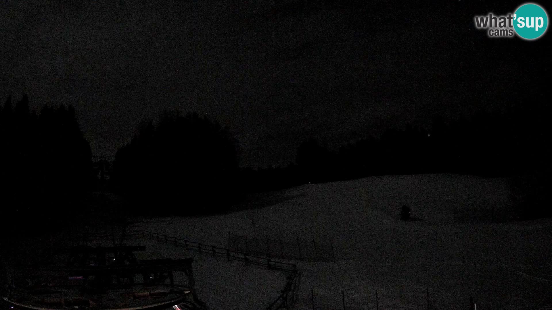 Webcam Pohorje Ruška | Talstation