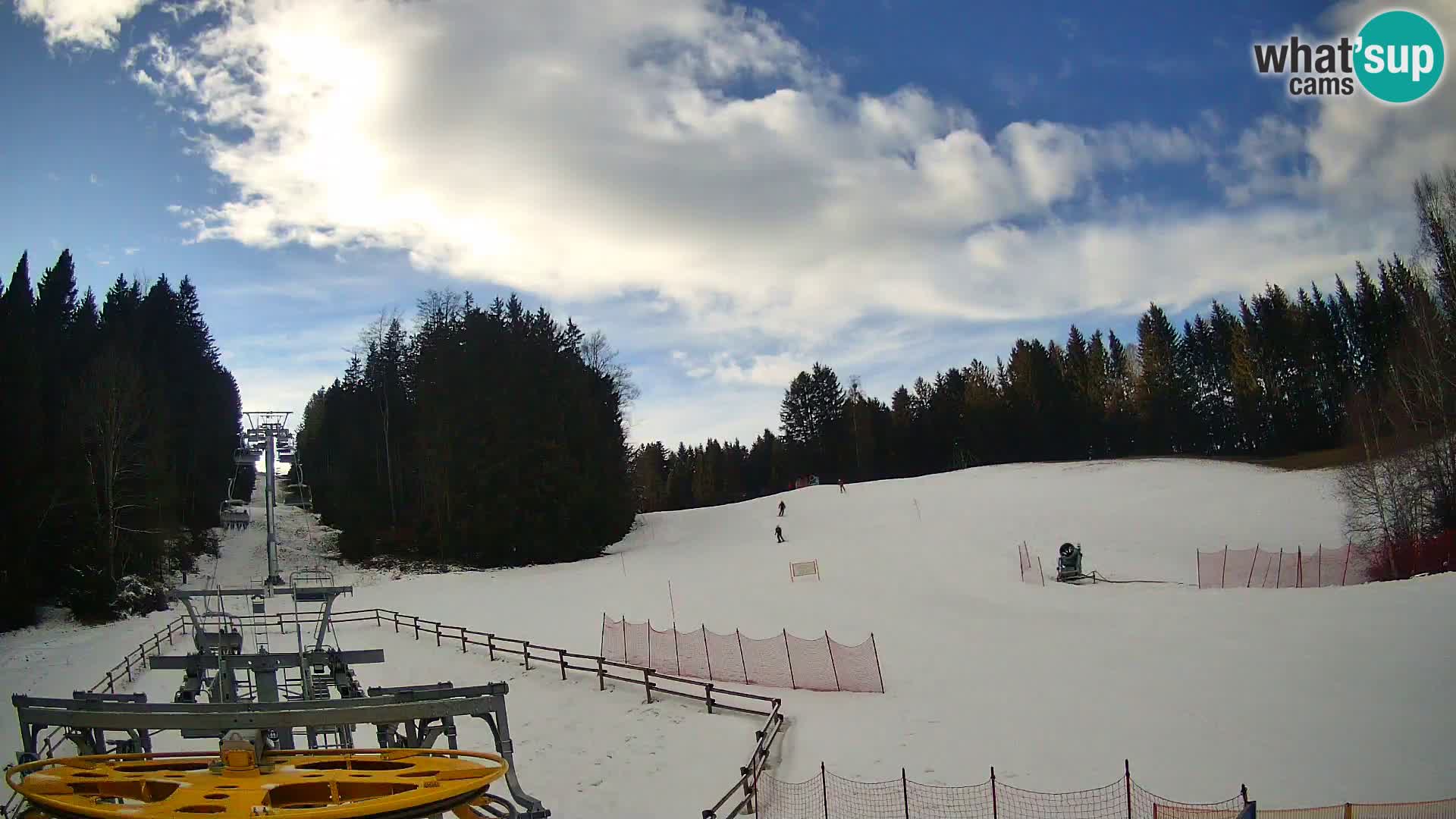 Camera Pohorje Ruška | Estación Inferior