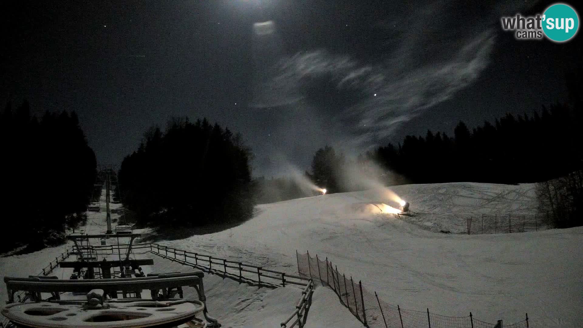 Camera Pohorje Ruška | Estación Inferior