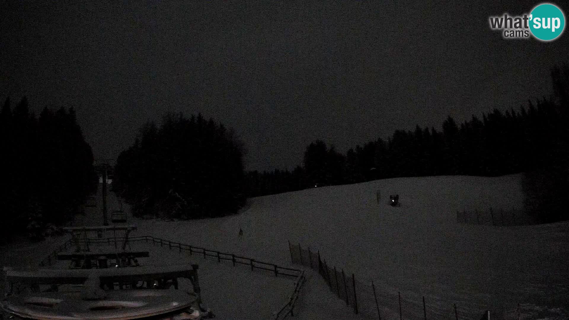 Webcam Pohorje Ruška | Station Inférieure