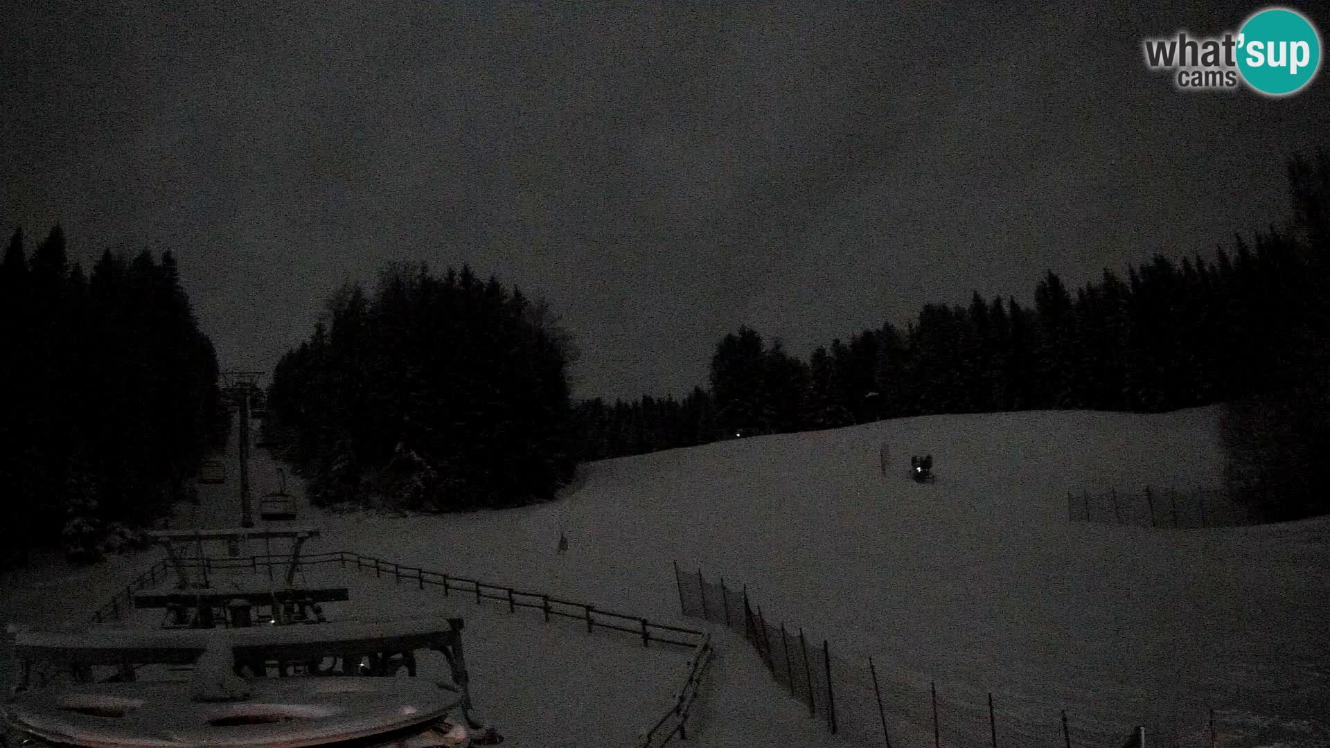 Webcam Pohorje Ruška | Station Inférieure