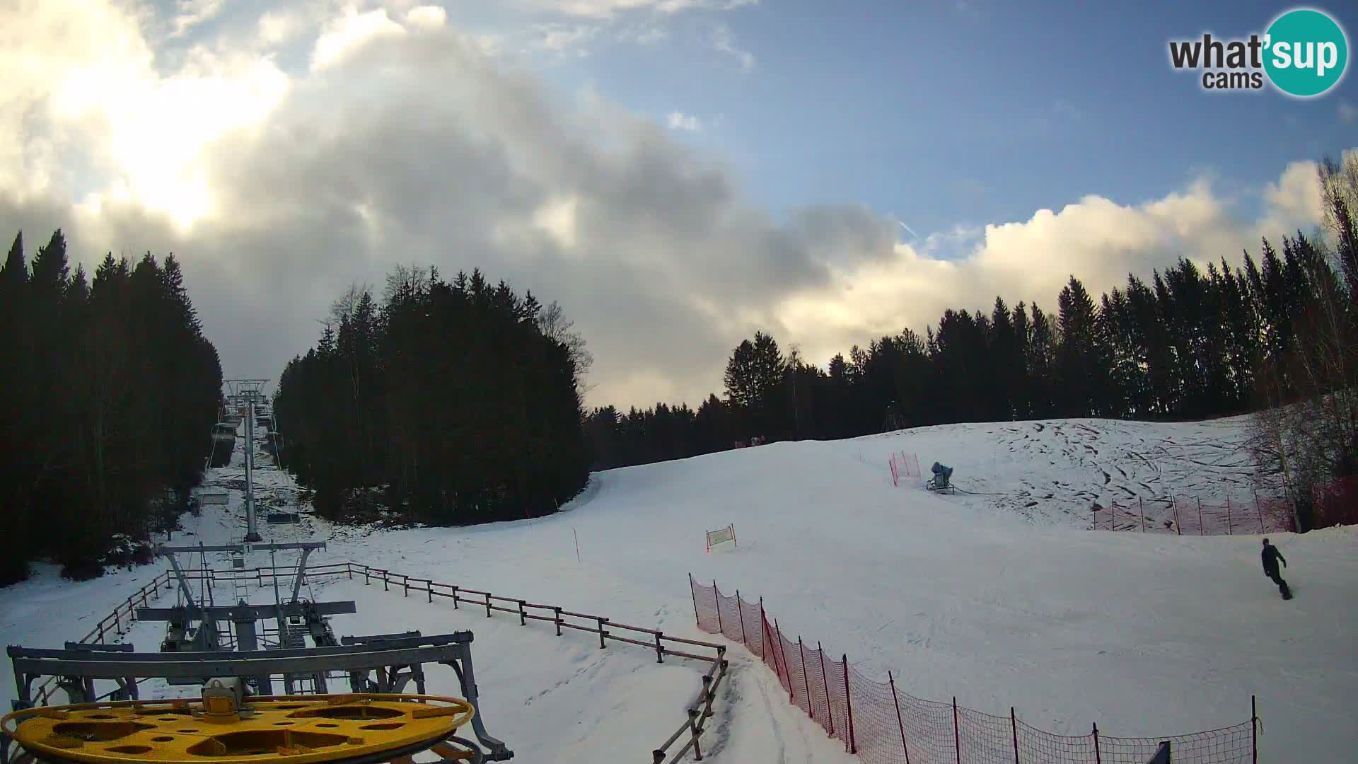 Camera Pohorje Ruška | Estación Inferior