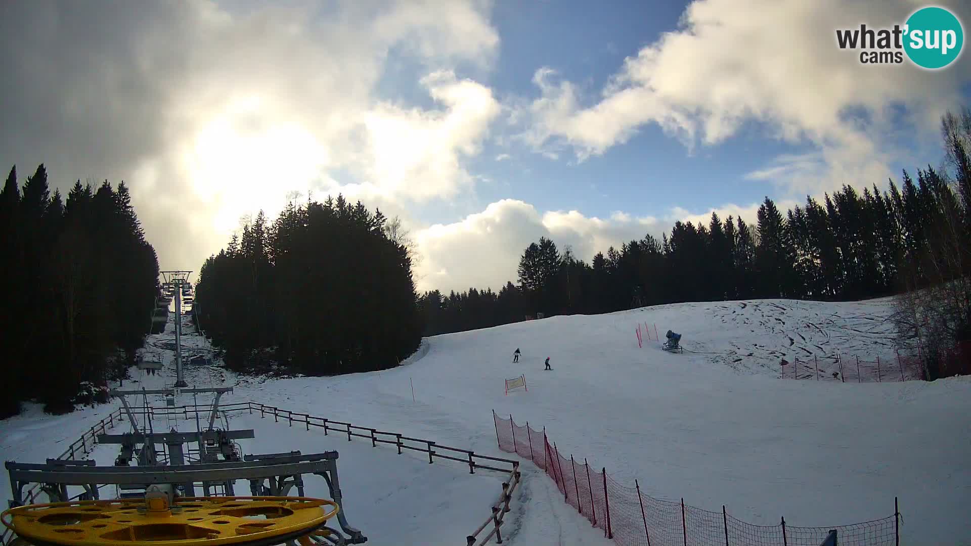 Camera Pohorje Ruška | Estación Inferior