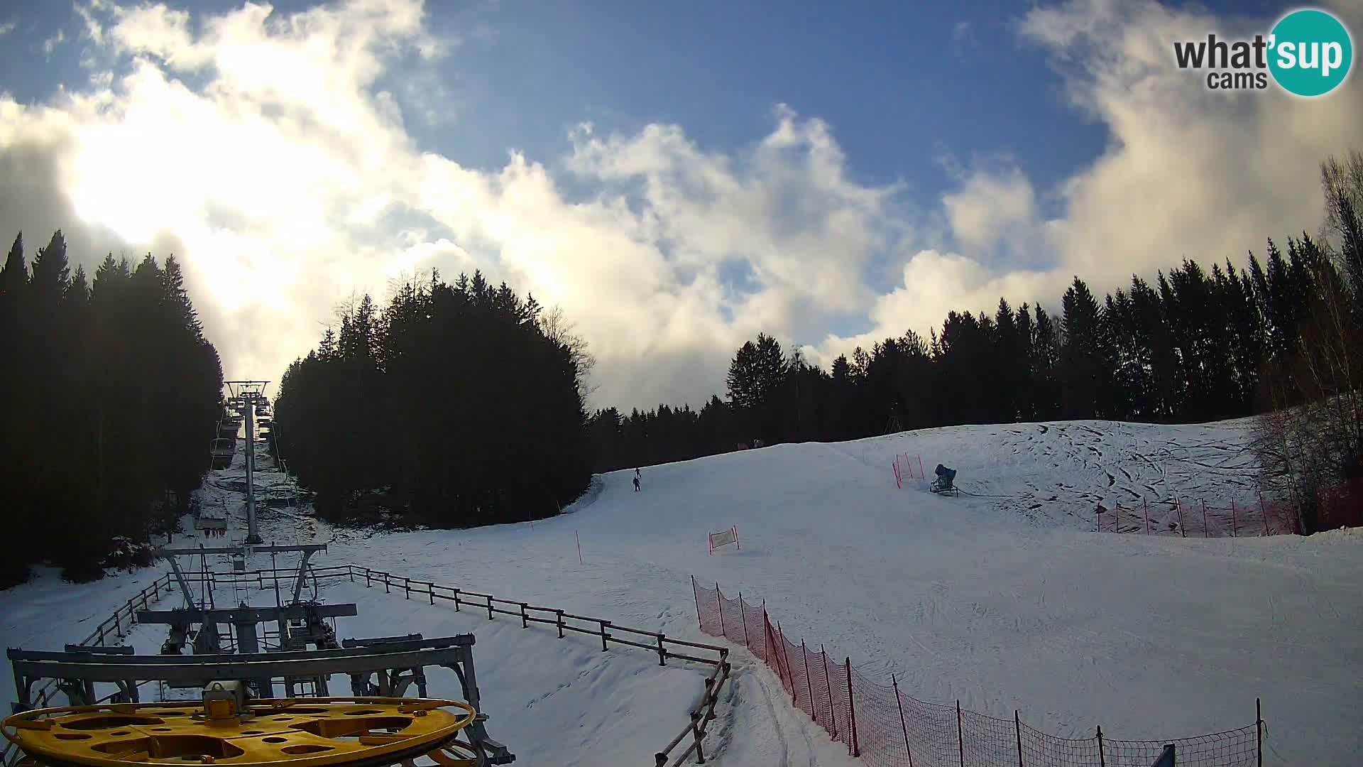 Camera Pohorje Ruška | Estación Inferior