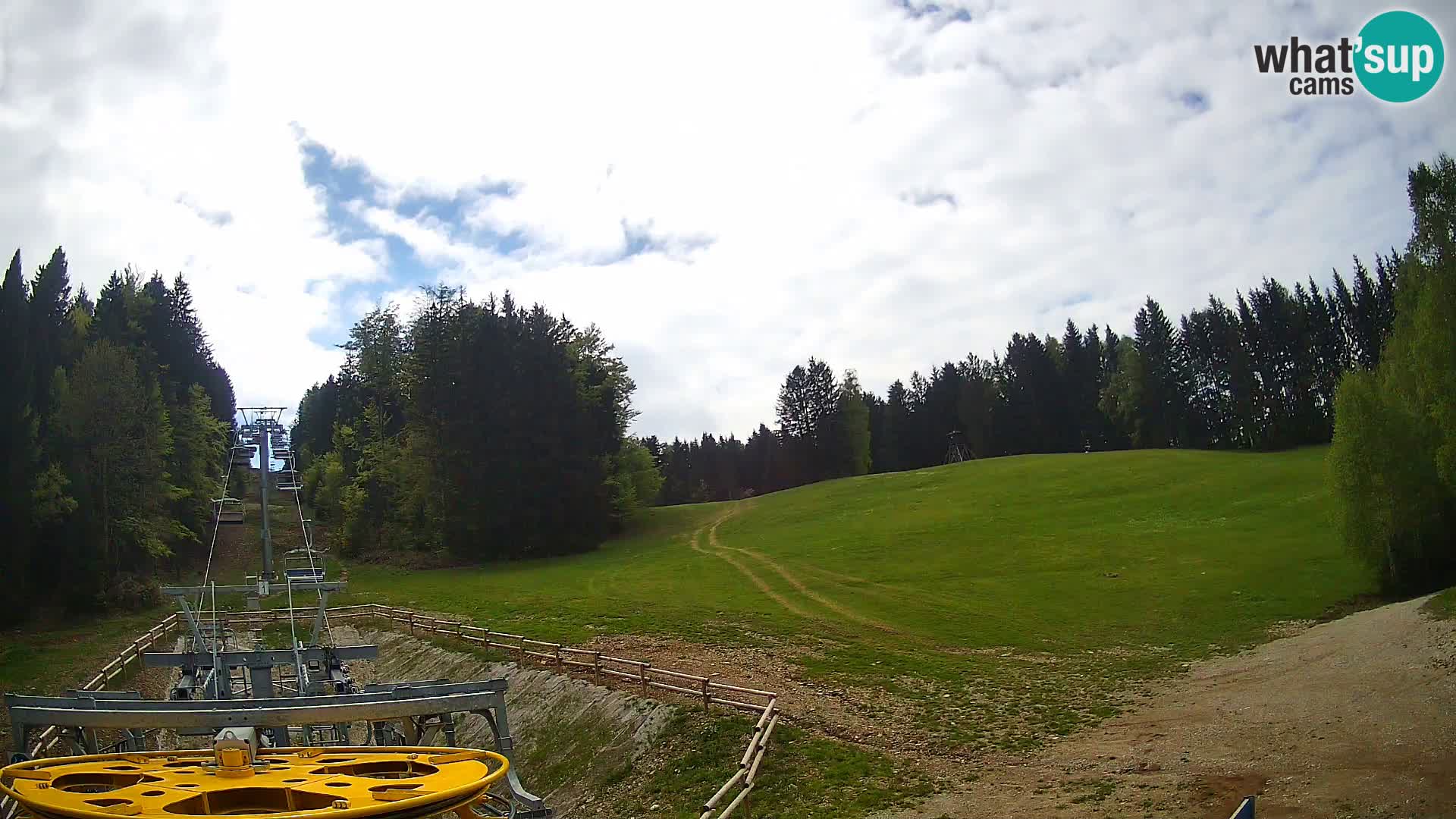 Camera Pohorje Ruška | Estación Inferior