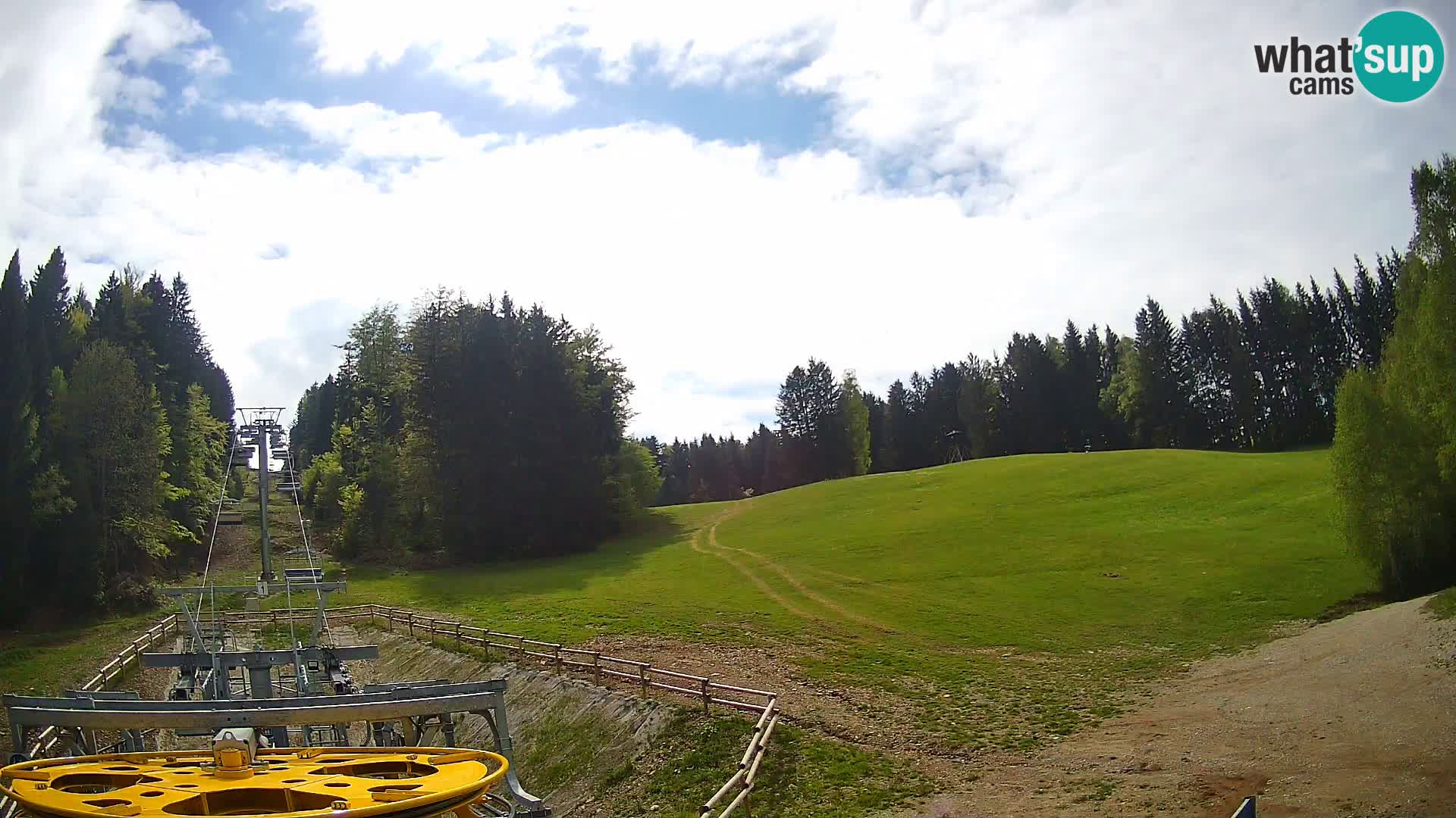 Webcam Pohorje Ruška | Talstation