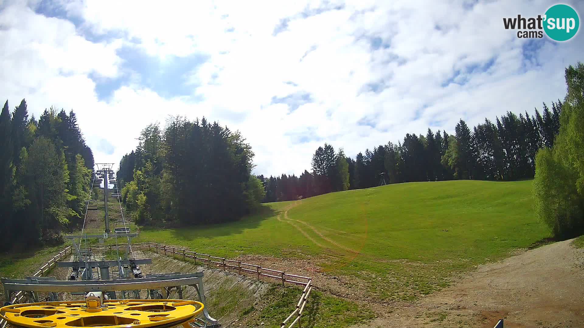 Camera Pohorje Ruška | Estación Inferior