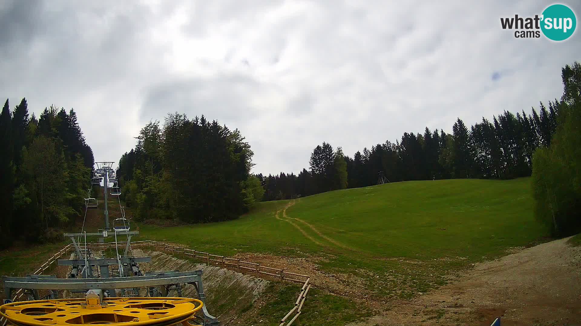Camera Pohorje Ruška | Estación Inferior