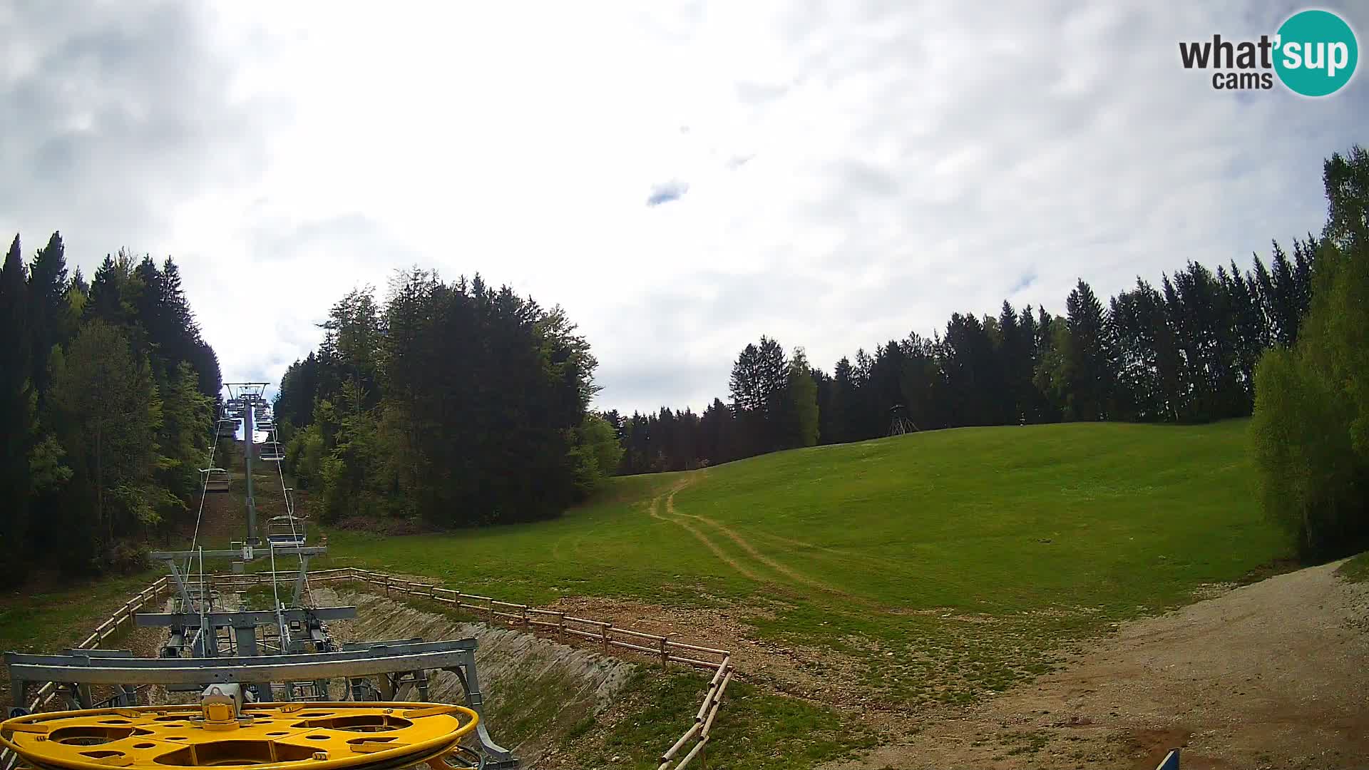 Webcam Pohorje Ruška | Station Inférieure