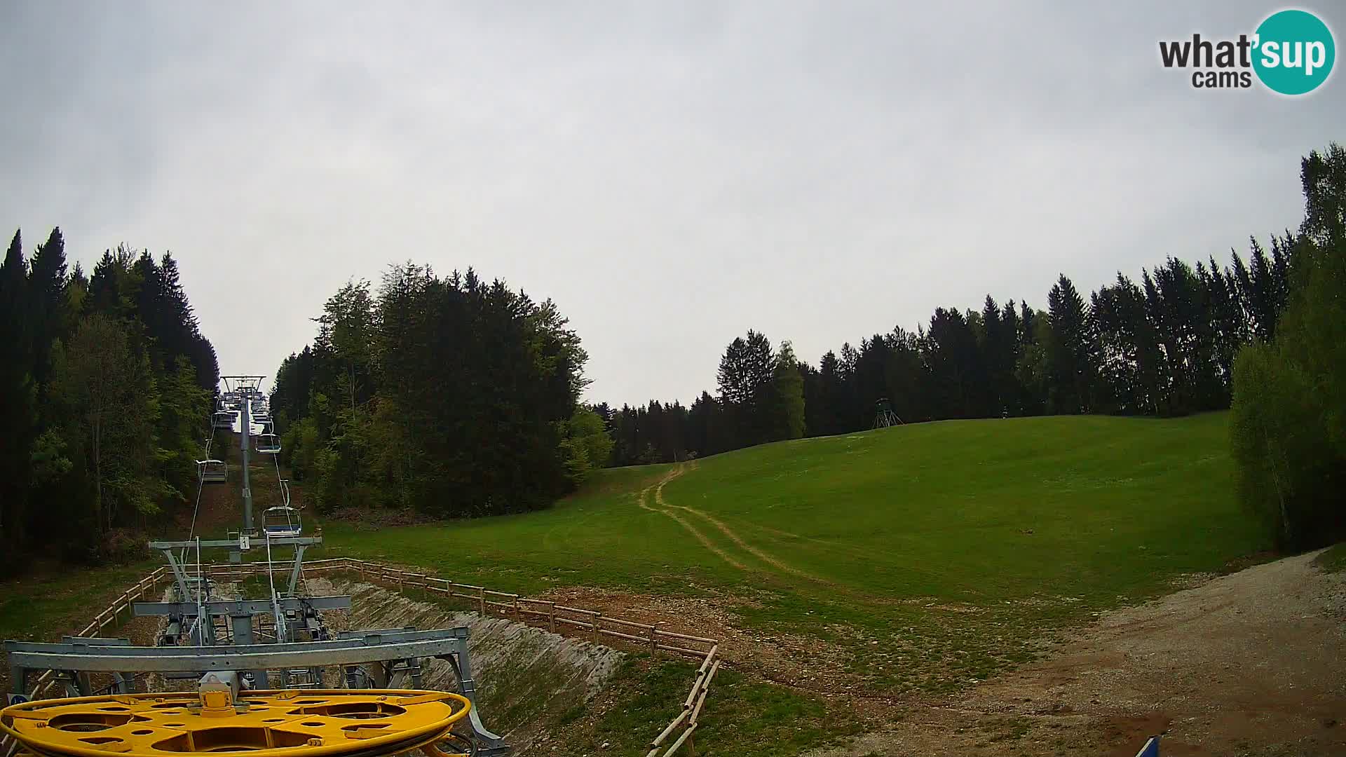 Camera Pohorje Ruška | Estación Inferior