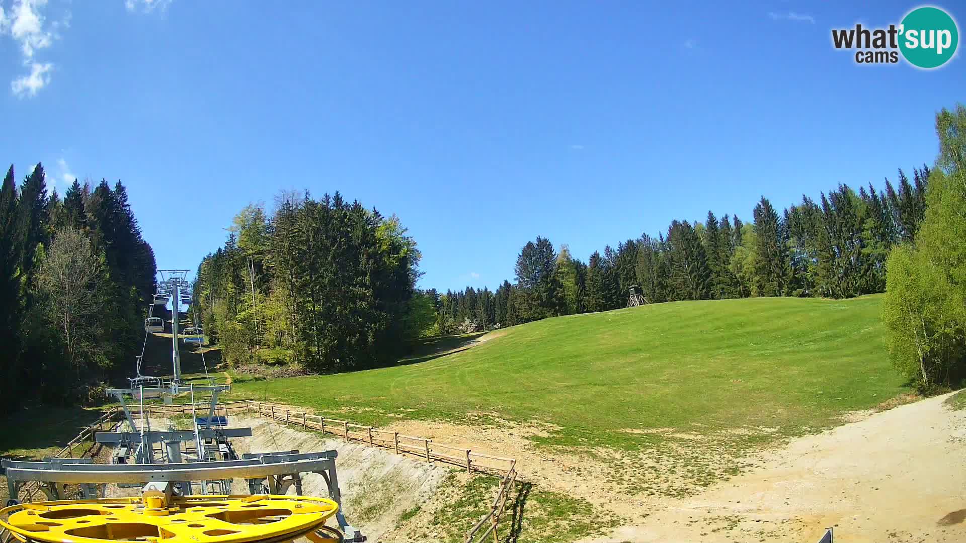 Camera Pohorje Ruška | Estación Inferior
