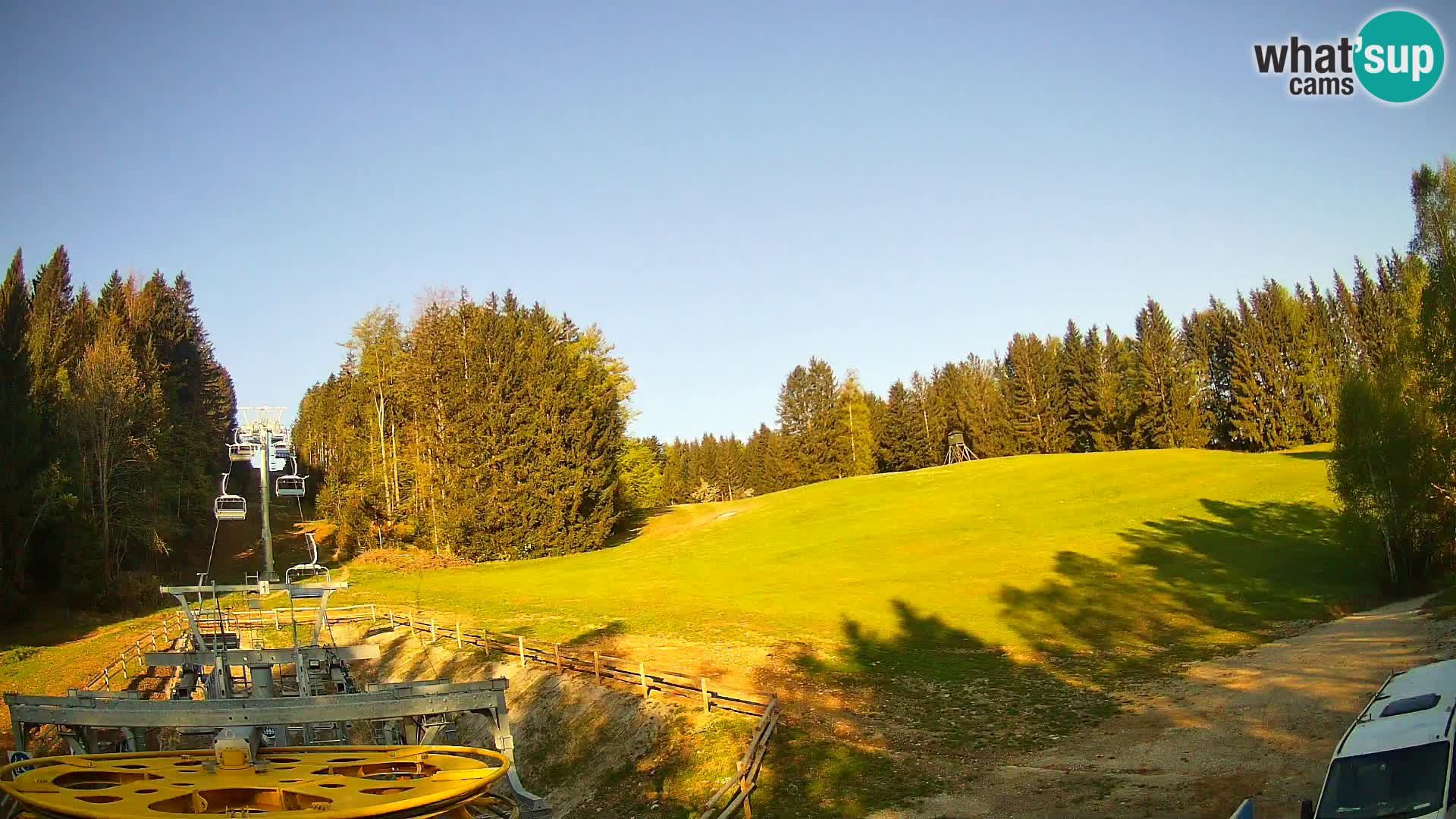 Webcam Pohorje Ruška | Station Inférieure