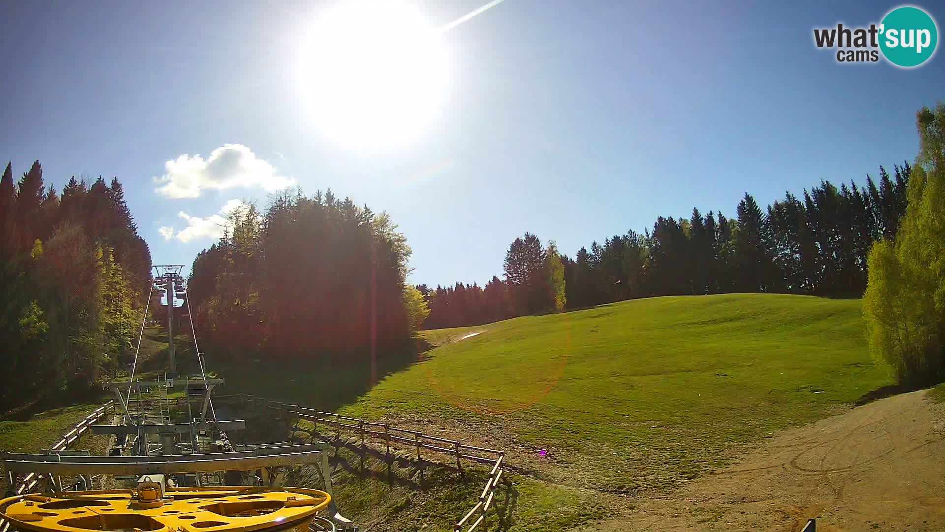 Webcam Pohorje Ruška | Station Inférieure