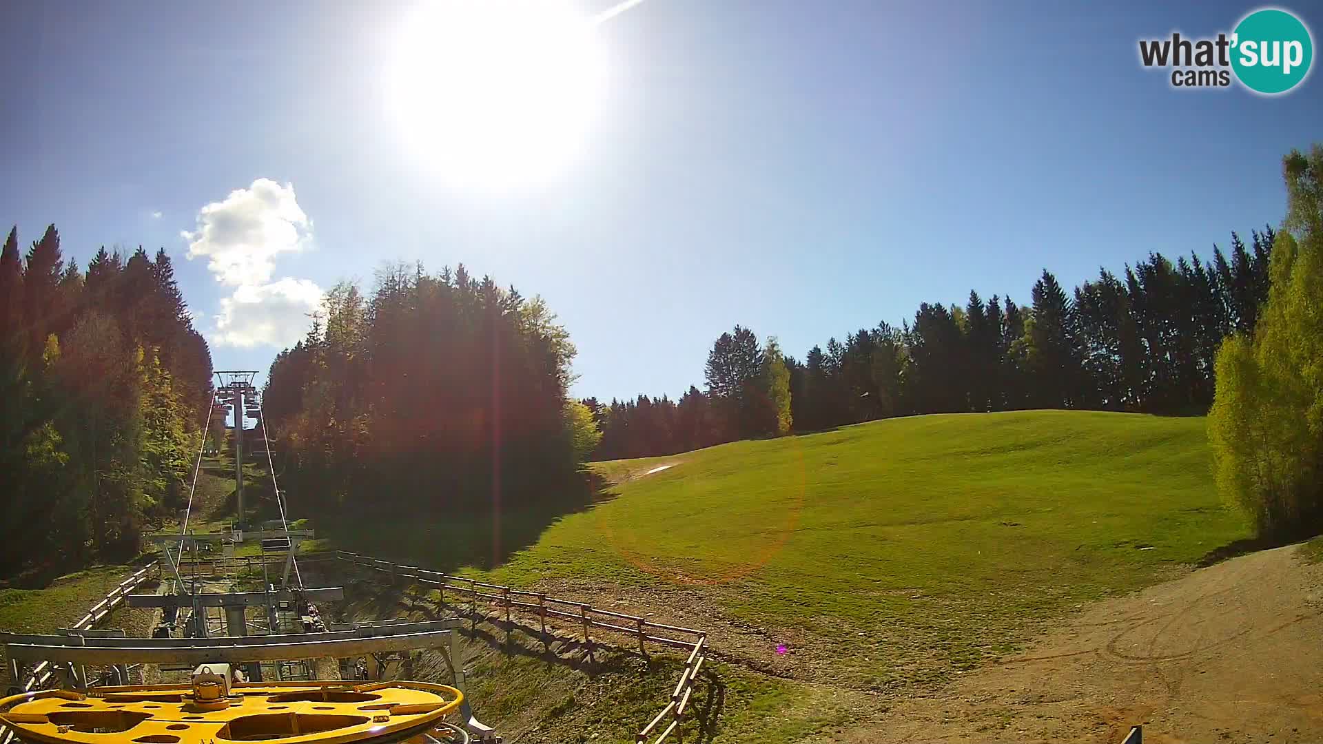 Webcam Pohorje Ruška | Talstation