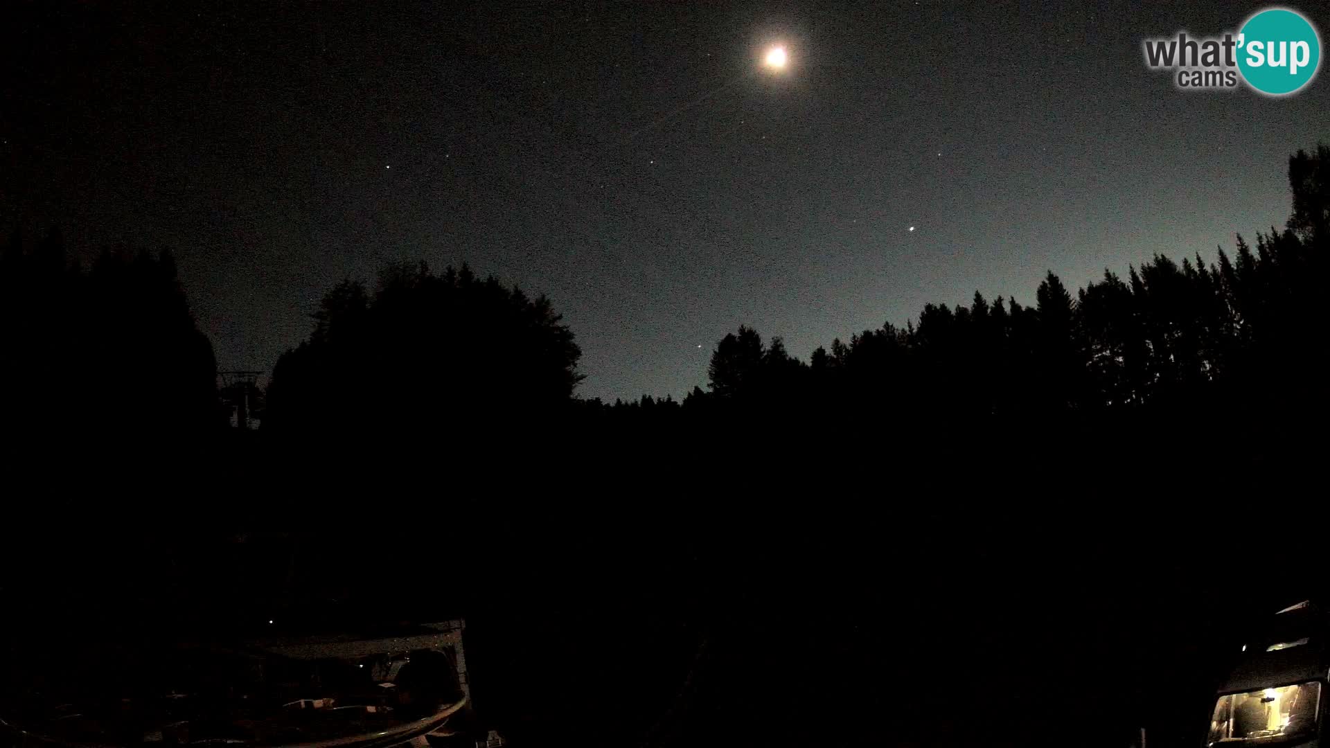 Webcam Pohorje Ruška | Stazione Inferiore