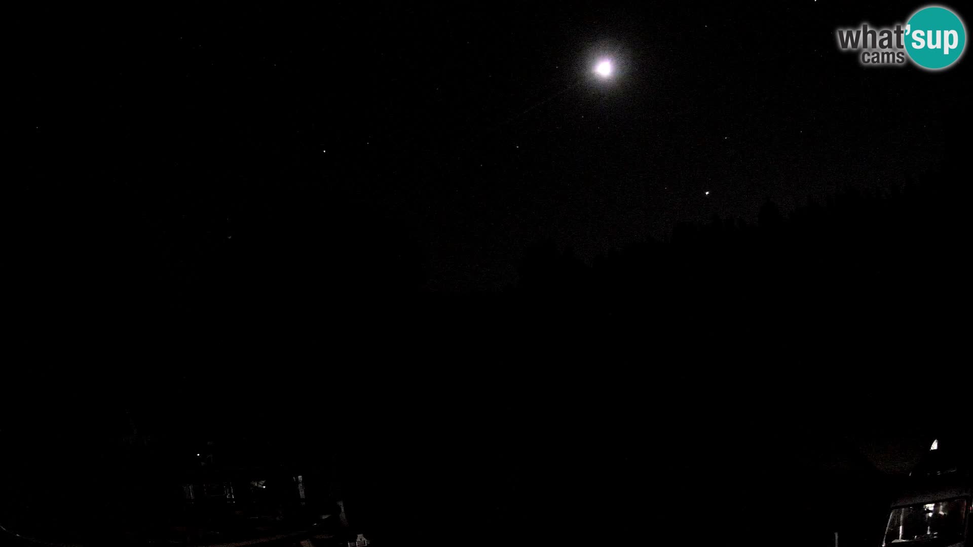Webcam Pohorje Ruška | Station Inférieure