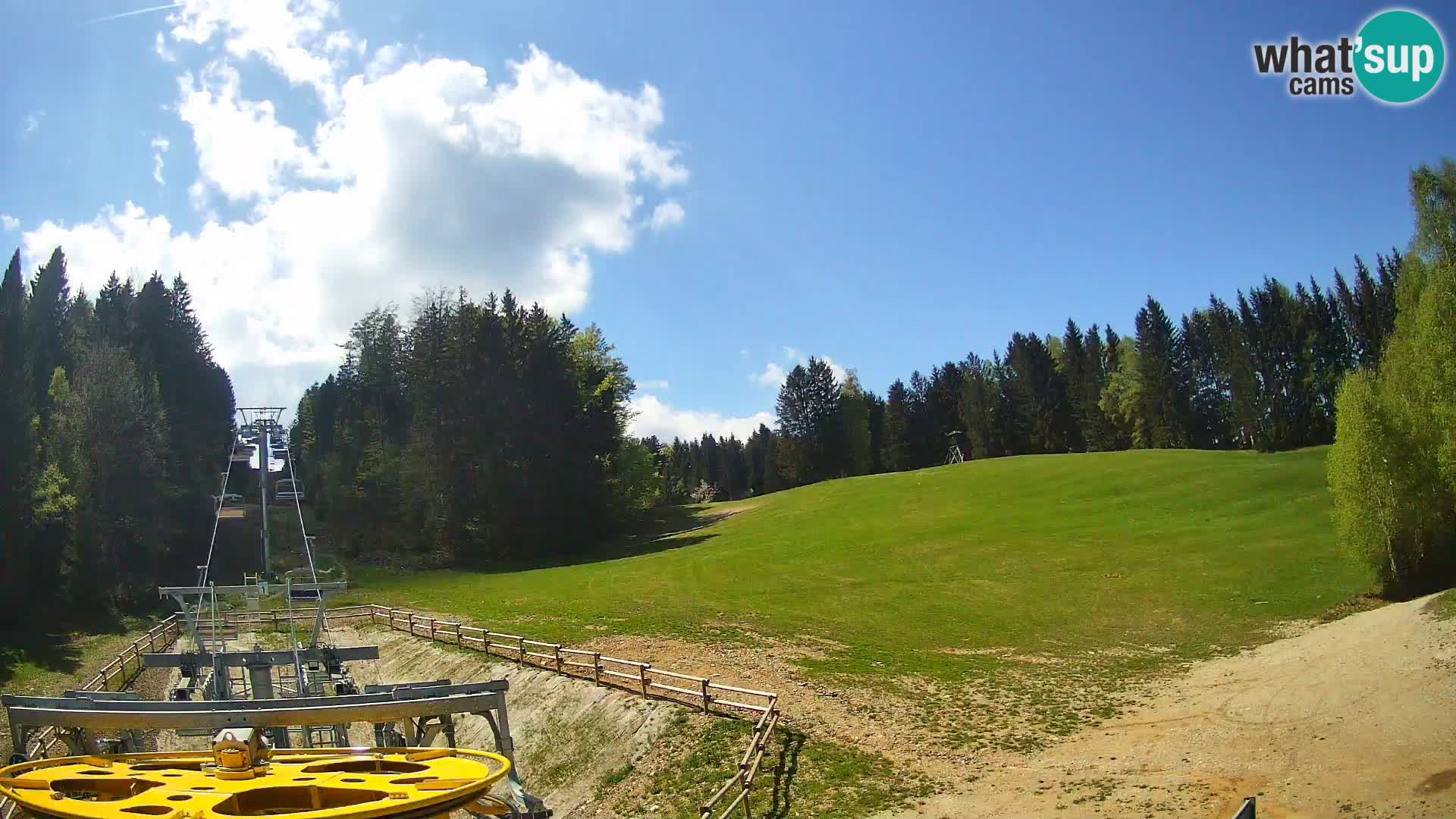 Camera Pohorje Ruška | Estación Inferior