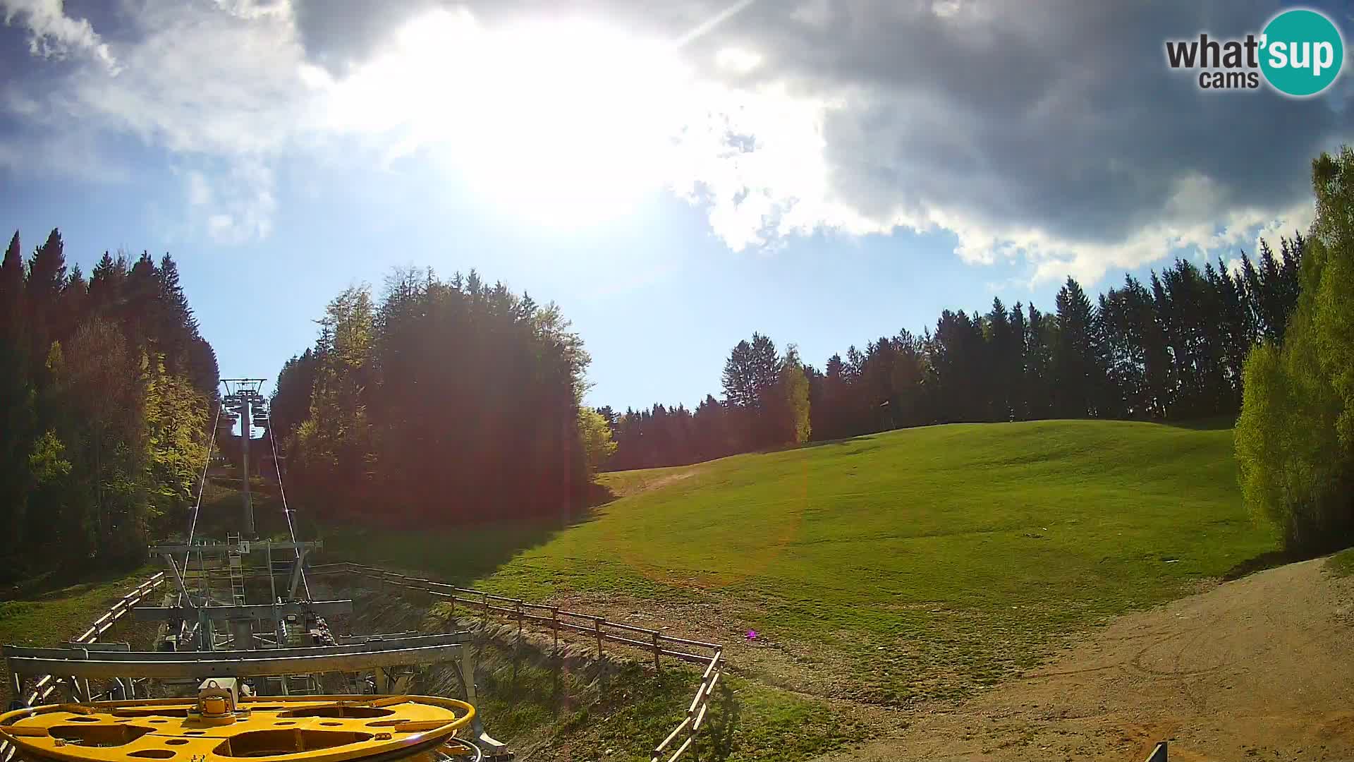 Webcam Pohorje Ruška | Talstation